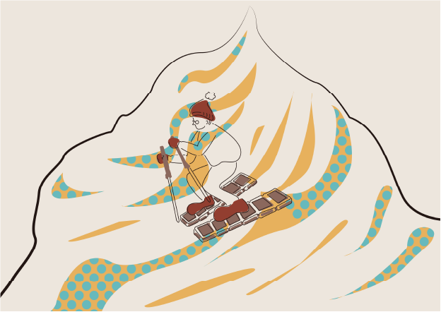 Process1